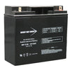 Sealed Lead Acid Batteries