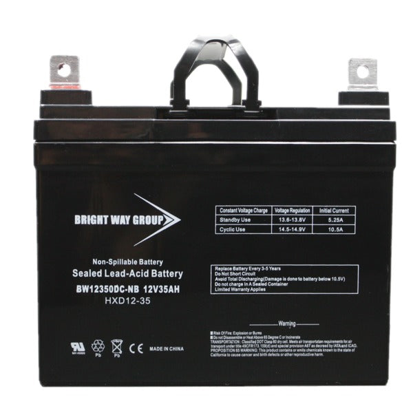 Sealed Lead Acid Batteries