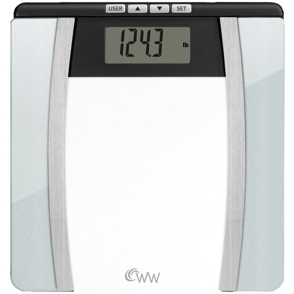 Body Fat Monitors