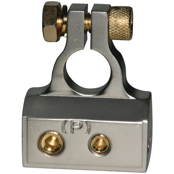 Connecting Terminals 