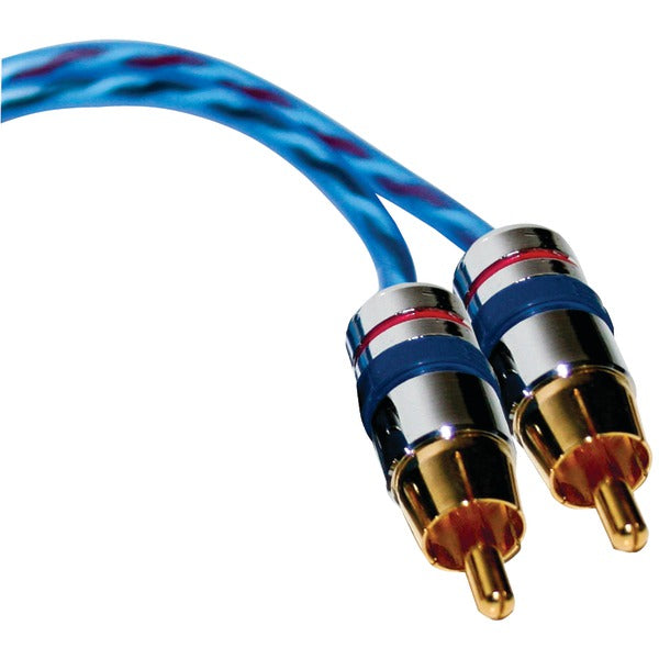 RCA Adapters 