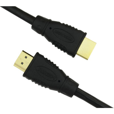 HDMI Cables