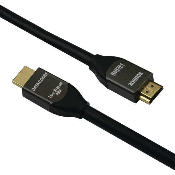 HDMI Cables