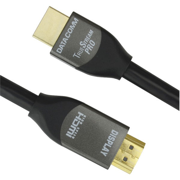 HDMI Cables