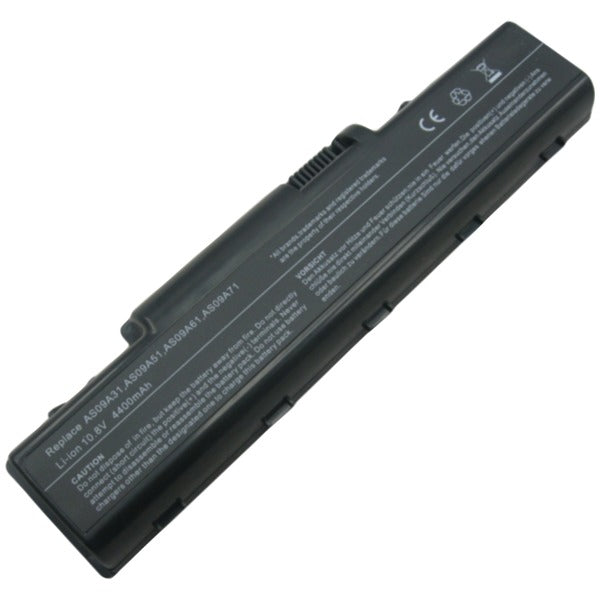 Batteries