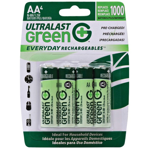 Round Cell Batteries