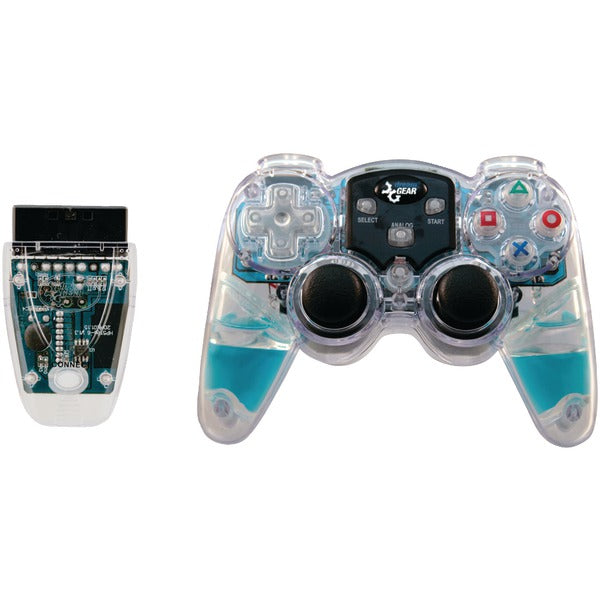 Controllers