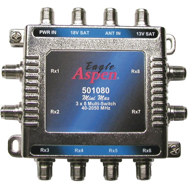 Antenna Accessories