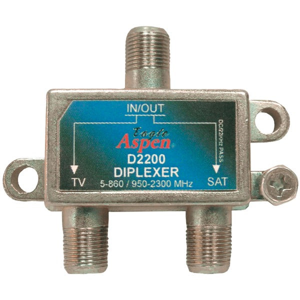 Antenna Accessories