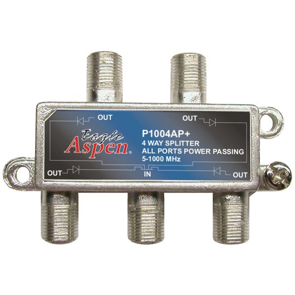 RF Splitters
