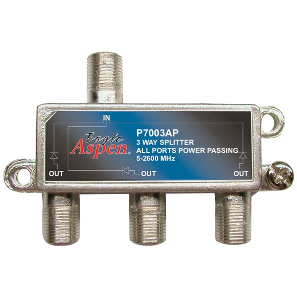 RF Splitters