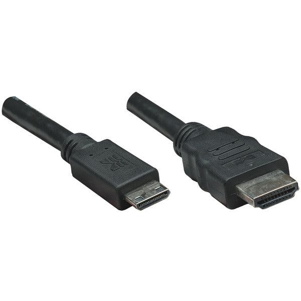 HDMI Cables