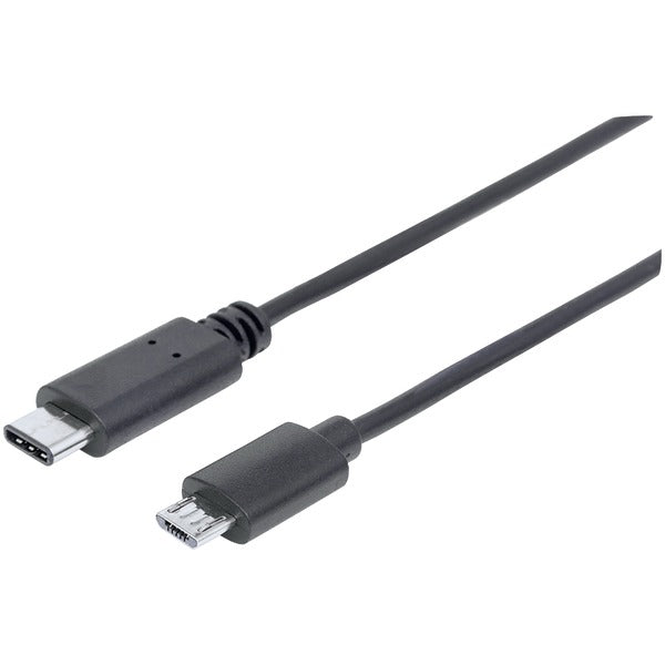 USB Cables