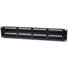 Patch Panels