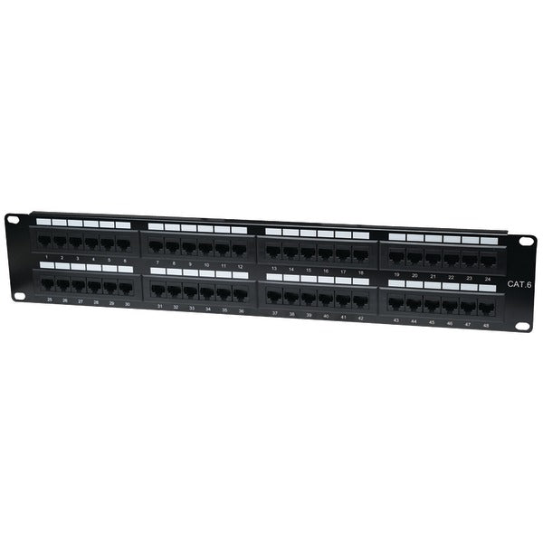 Patch Panels