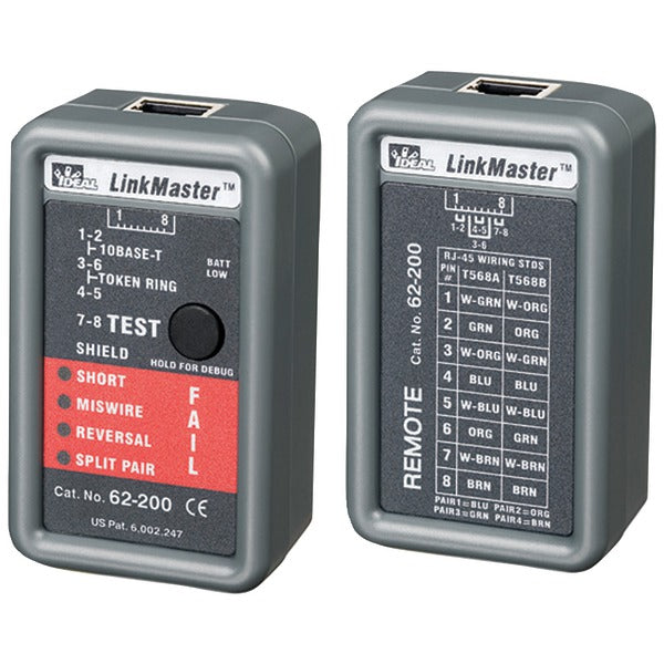 Multimeters & Testers