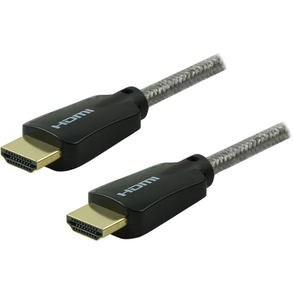 HDMI Cables