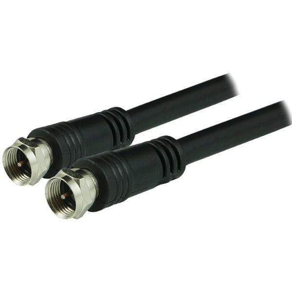 Coaxial Cables