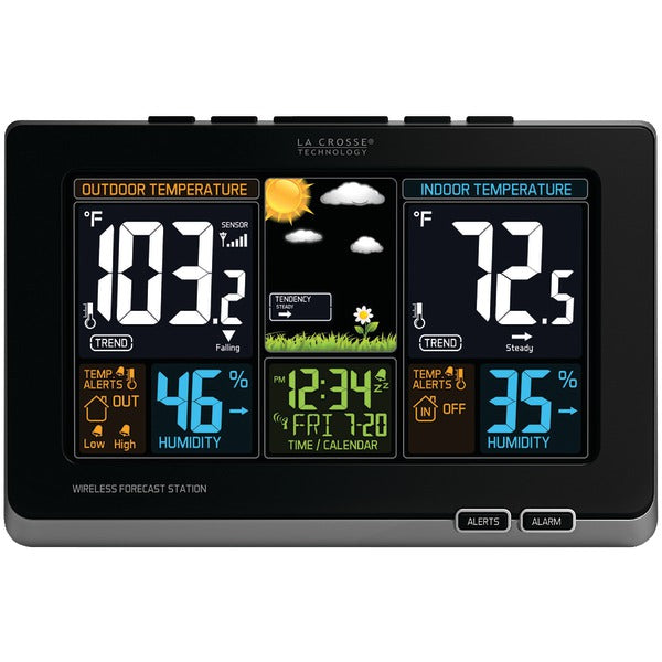 Weather Stations