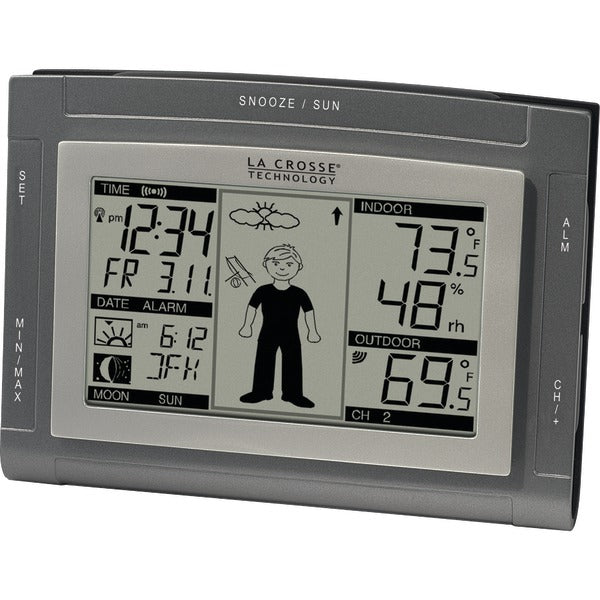 Weather Stations