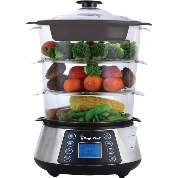 Electric Food Makers