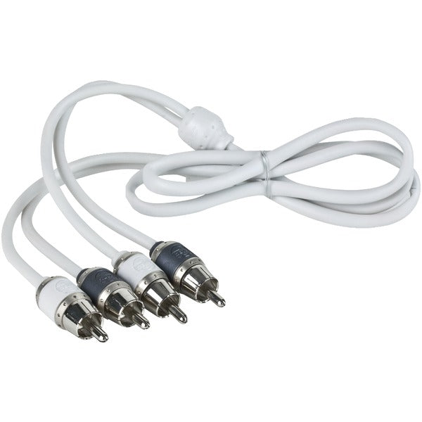 RCA Adapters 