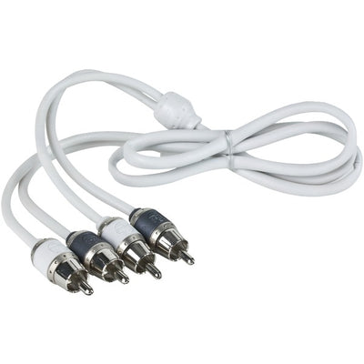 RCA Adapters