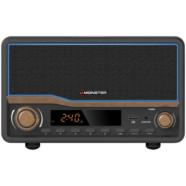 Radios
