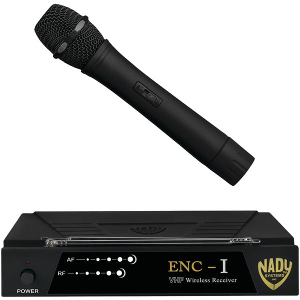 Wireless Microphones
