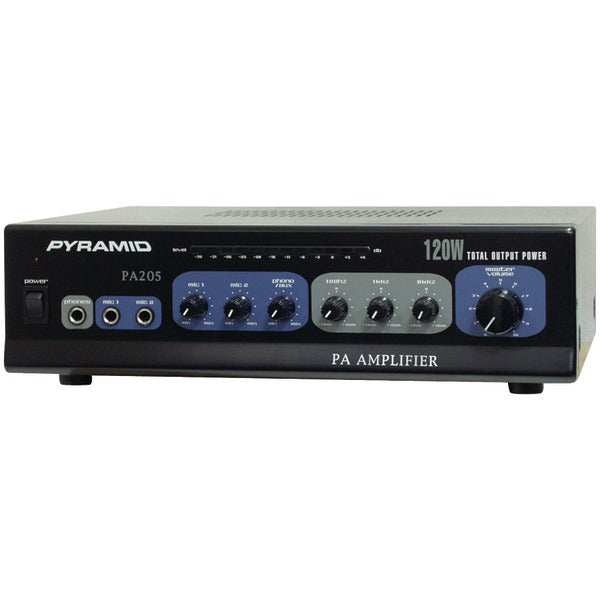 Power Amplifiers