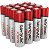 Round Cell Batteries