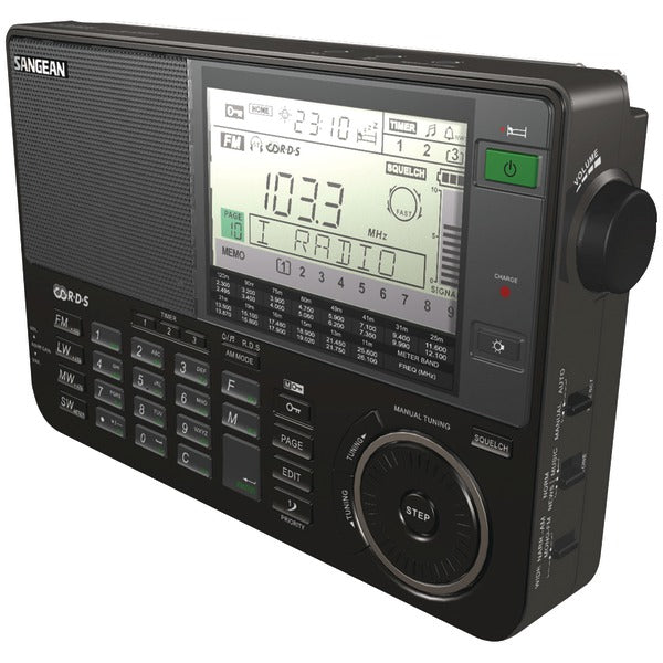 Radios