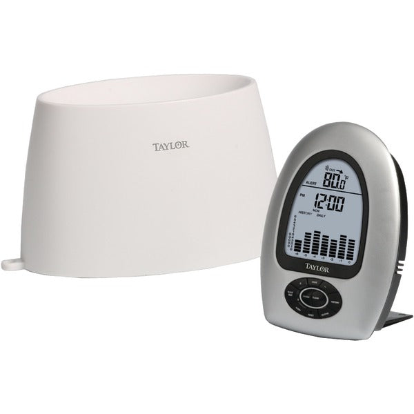 Weather Stations