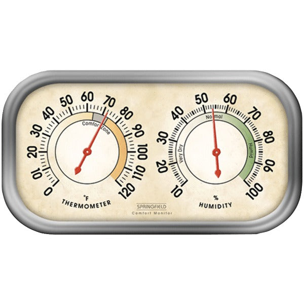 Thermometers & Timers