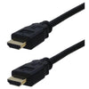 HDMI Cables