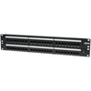 Patch Panels