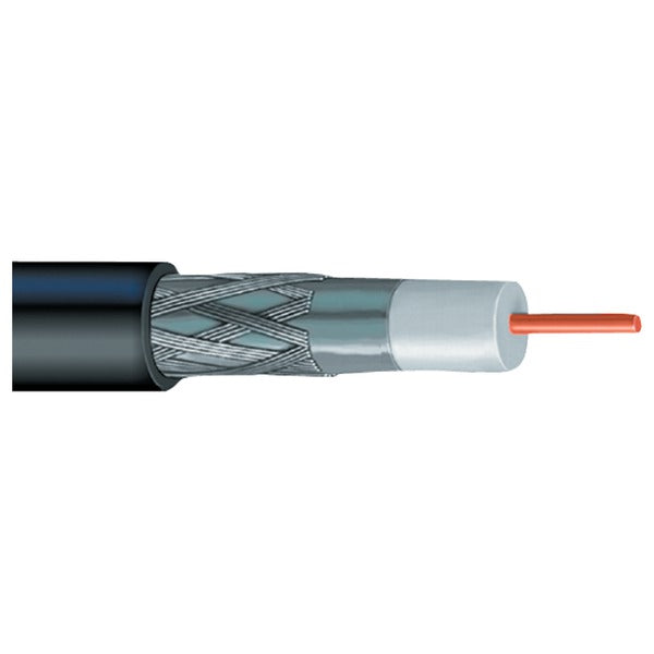 Coaxial Cables
