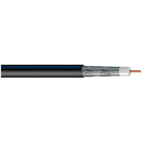 Coaxial Cables