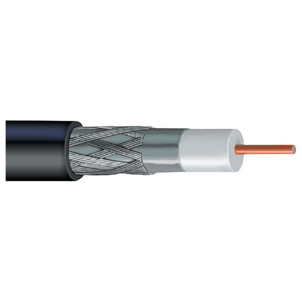 Coaxial Cables
