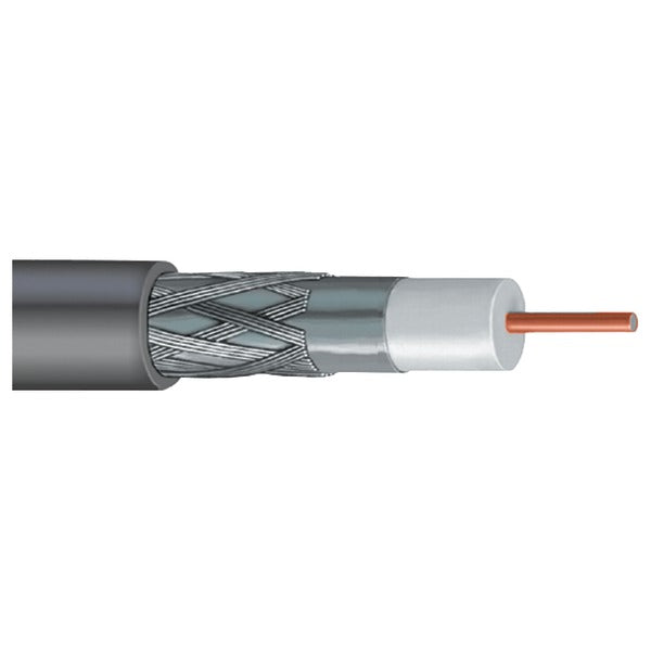 Coaxial Cables