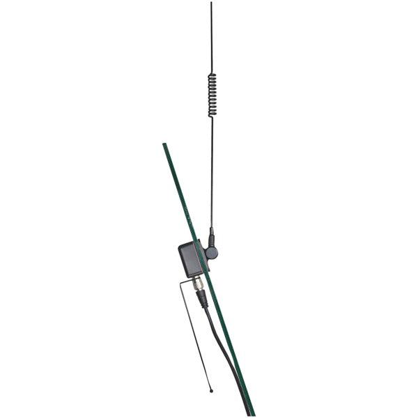 Antennas