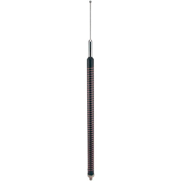 Antennas