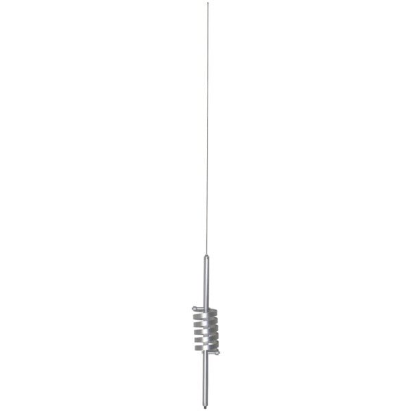 Antennas